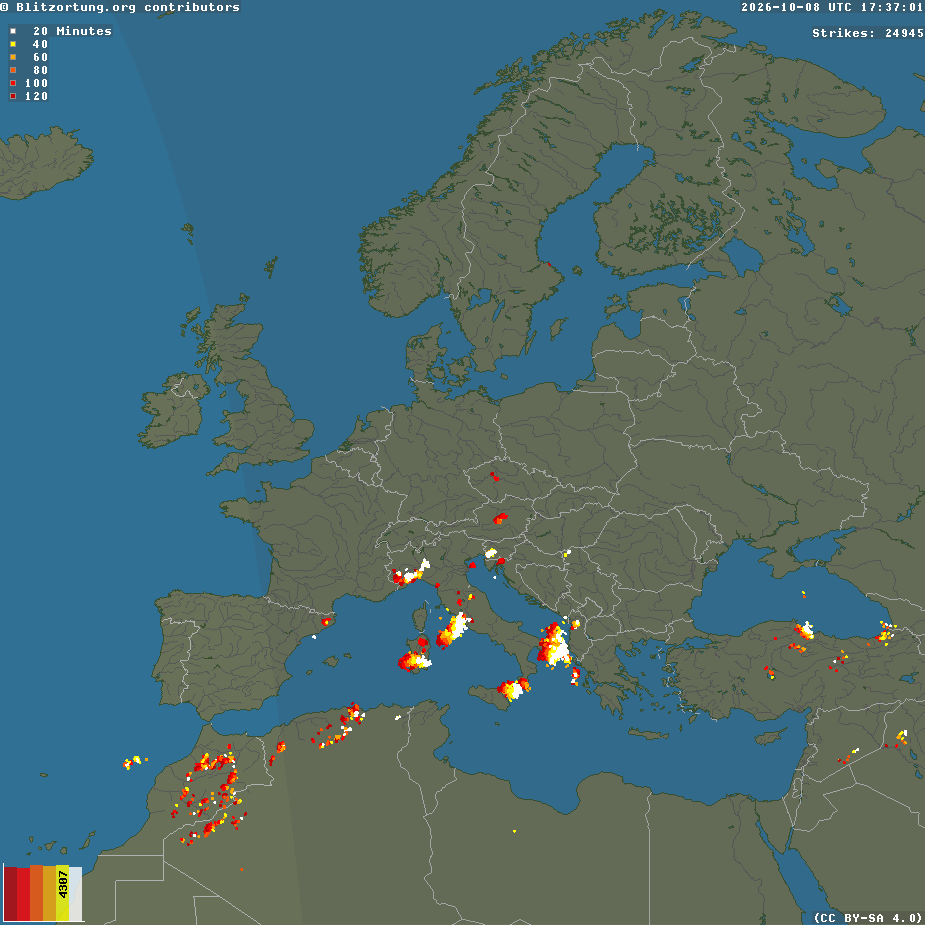 Actueel Blitzortung bliksembeeld voor Europa