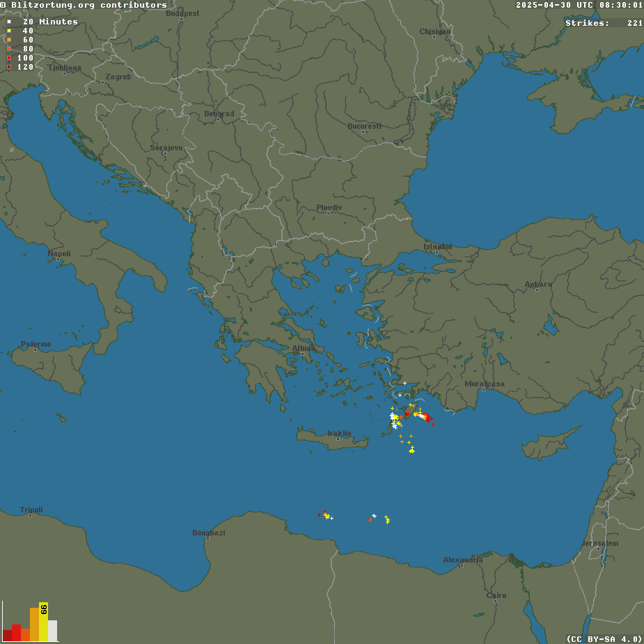 Current lightnings over Greece!