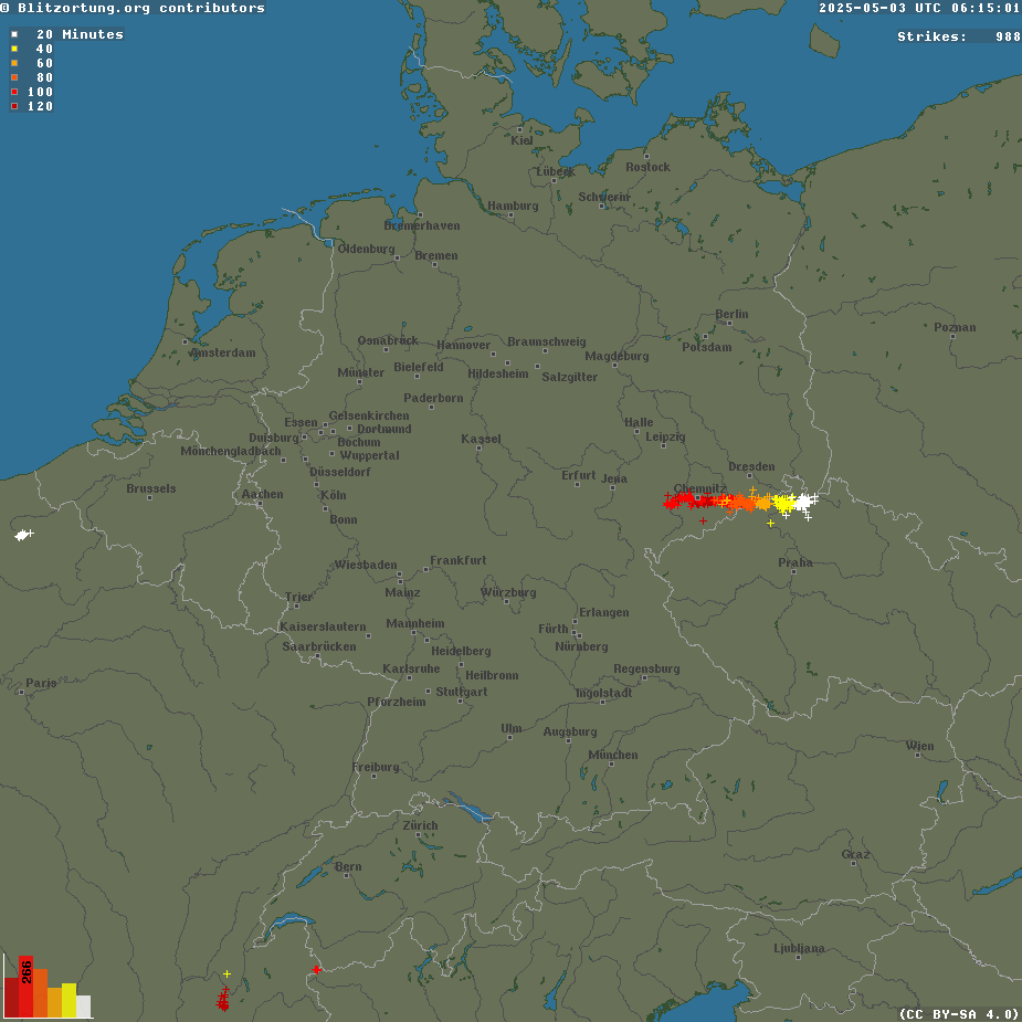 Lightnings Europe - Descarcari Electrice Europa