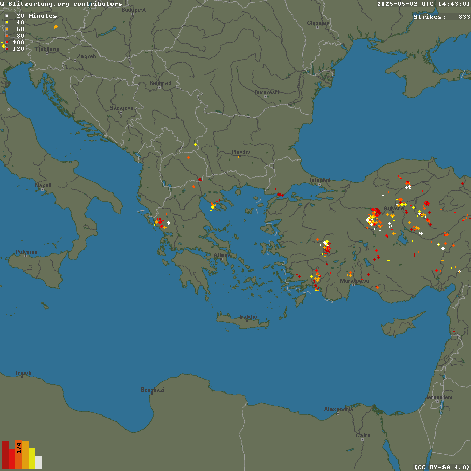 Lightnings Europe - Descarcari Electrice Europa