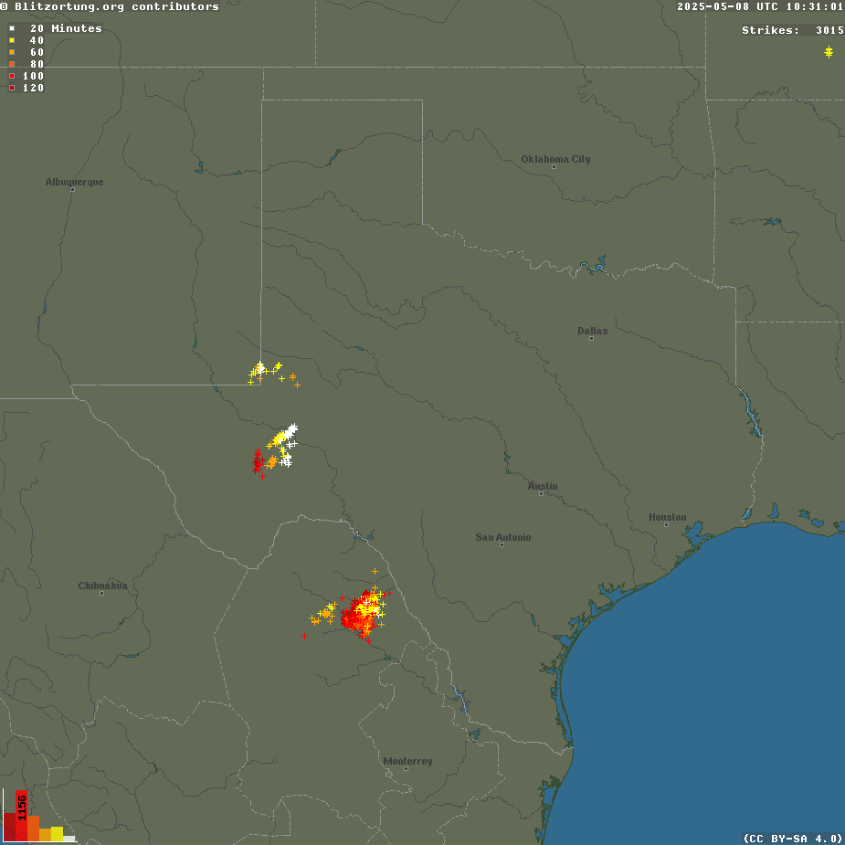 Lightnings USA - North America